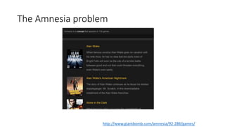 The Amnesia problem
http://www.giantbomb.com/amnesia/92-286/games/
 