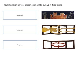 Your illustration for your chosen poem will be built up in three layers.
Background
Mid-ground
Foreground
 