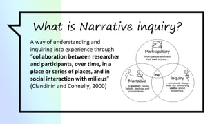 A way of understanding and
inquiring into experience through
“collaboration between researcher
and participants, over time, in a
place or series of places, and in
social interaction with milieus”
(Clandinin and Connelly, 2000)
What is Narrative inquiry?
 