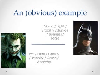 Obvious Examples An introduction to Narrative conventions (MS1) | PPTX