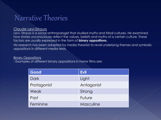 Claude Levi-Strauss 
Levi- Strauss is a social anthropologist that studied myths and tribal cultures. He examined 
how stories unconsciously reflect the values, beliefs and myths of a certain culture. These 
factors are usually expressed in the form of binary oppositions. 
His research has been adapted by media theorists to revel underlying themes and symbolic 
oppositions in different media texts. 
Binary Oppositions 
- Examples of different binary oppositions in horror films are: 
Good Evil 
Dark Light 
Protagonist Antagonist 
Weak Strong 
Past Future 
Feminine Masculine 
