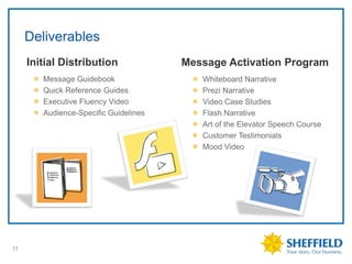 Deliverables
     Initial Distribution
     •                                      Message Activation Program
                                            •




         ✵   Message Guidebook                  ✵   Whiteboard Narrative
         ✵   Quick Reference Guides             ✵   Prezi Narrative
         ✵   Executive Fluency Video            ✵   Video Case Studies
         ✵   Audience-Specific Guidelines       ✵   Flash Narrative
                                                ✵   Art of the Elevator Speech Course
                                                ✵   Customer Testimonials
                                                ✵   Mood Video




11
 