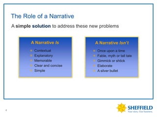 The Role of a Narrative
    A simple solution to address these new problems
    •




            A Narrative Is              A Narrative Isn’t
           ✵   Contextual              ✵   Once upon a time
           ✵   Explanatory             ✵   Fable, myth or tall tale
           ✵   Memorable               ✵   Gimmick or shtick
           ✵   Clear and concise       ✵   Elaborate
           ✵   Simple                  ✵   A silver bullet




4
 