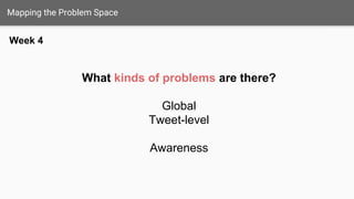 Mapping the Problem Space
Awareness Response
Week 4
 