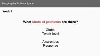 Mapping the Problem Space
Global
Tweet-level
Awareness Response
Week 4
 