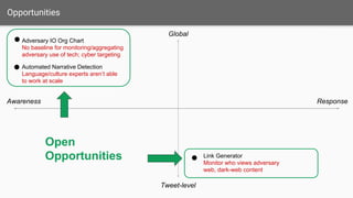 Bg. General
(decision maker)
❏ Quickly understand key thematic points of organization's use of social
media put out by intelligence briefs.
MAJ/LTC/COL
(operational planer)
❏ Determine what types themes are rising in popularity and better identify
type of response
Analysts/Operators
(actionable insights)
❏ New movements can be understood and tracked with less direct
cooperation of experts.
Mission Achievement
ARCYBER
Big Picture Success Analogy:
“Most COCOMs and IO shops spend their whole day looking for a needle in a haystack: a user, a
post, an IP address. For narrative-level awareness, we need a strategy that helps us divide the
haystack into a bunch of smaller haystacks that don’t all look like same damn pile of hay.”
 