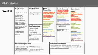 Research Dataset
Dataset Features:
● 600k Unique Tweets
● Spanning October 2015 to May 2016
● 200k Unique Hashtag Combinations
Procedure:
1. Merged records into frequency table of hashtag co-
occurrences.
2. Manually coded 1300 most frequent hashtag sets
3. Visualized volume of these hashtag sets over time as
related to big-picture “narrative”.
Key Findings:
● Process is reasonably scalable.
● Could be implemented quickly by
ARCYBER to supplement
workflow.
● Deciding on narrative categories is
difficult.
● Need to further condition input
tweets to specific groups.
● How does hashtagged traffic
compare to total traffic?
Week 7
 