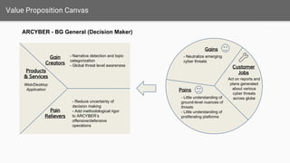 Low-Fidelity MVP
Weeks 6-8
How would any of these MVPs ever
make it into the hands of our sponsors?
 