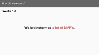 Proposed MVPs
Group
A
Group B
Weeks 1-3
 