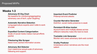 Information Overload
Information overload!
Week 4
 