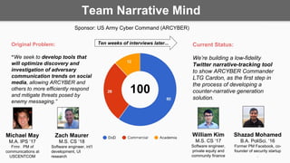 Original Problem:
“We seek to develop tools that
will optimize discovery and
investigation of adversary
communication trends on
social media, allowing ARCYBER
and others to more efficiently
respond and mitigate threats
posed by enemy messaging.”
Team Narrative Mind
Sponsor: US Army Cyber Command (ARCYBER)
100
Ten weeks of interviews later... Current Status:
We learned a lot about this this
space and the acquisition
process.
 
