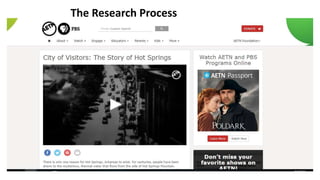 The Research Process
 