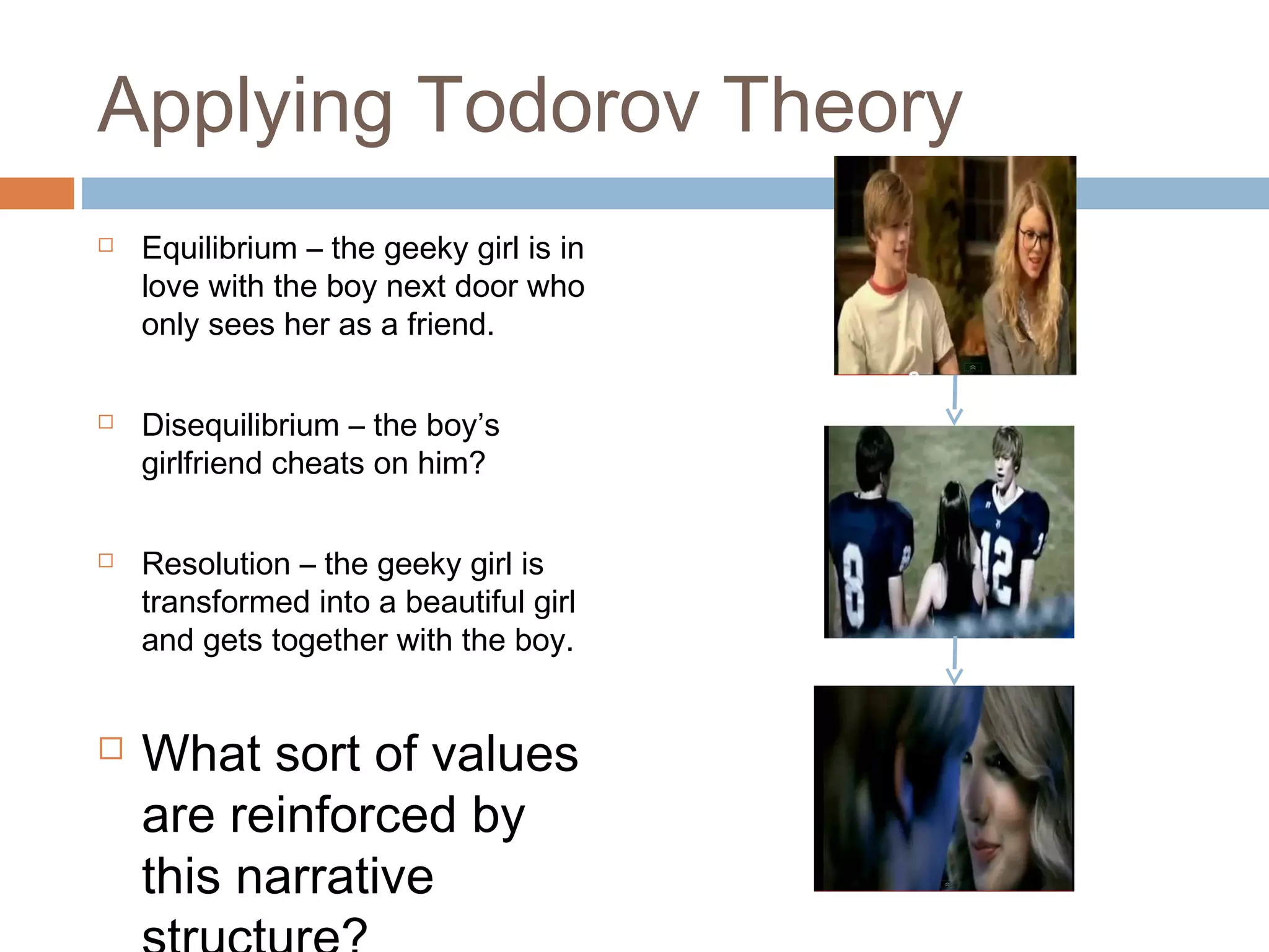 Applying Todorov Theory 
 Equilibrium – the geeky girl is in 
love with the boy next door who 
only sees her as a friend. 
 Disequilibrium – the boy’s 
girlfriend cheats on him? 
 Resolution – the geeky girl is 
transformed into a beautiful girl 
and gets together with the boy. 
 What sort of values 
are reinforced by 
this narrative 
structure? 
 