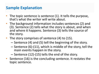 Sample Explanation
• The topic sentence is sentence (1). It tells the purpose,
that's what the writer will write about.
• The background information includes sentences (2) and
(3). Sentence (2) tells what the story is about, and when
and where it happens. Sentence (3) tells the source of
the story.
• The story comprises of sentence (4) to (15).
– Sentence (4) and (5) tell the beginning of the story.
– Sentence (6)-(11), which is middle of the story, tell the
main events happen in the story.
– Sentence (12)-(15) tells the end of the story.
• Sentence (16) is the concluding sentence. It restates the
topic sentence.
 