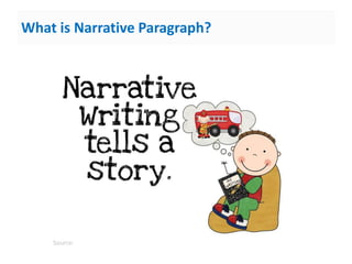 What is Narrative Paragraph?
Source:
 