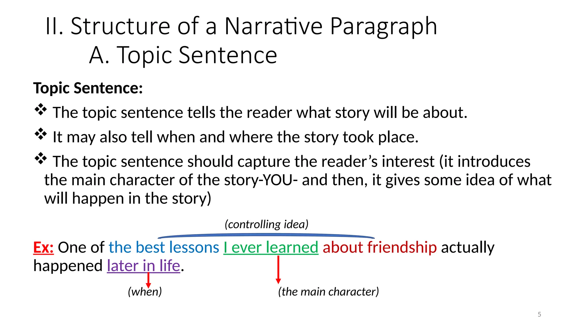 Narrative visual data 4