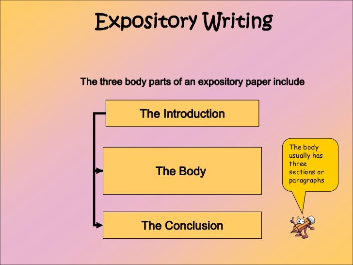 How to expository essay