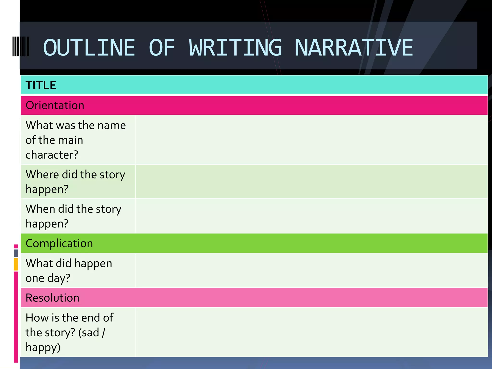 Narrative ppt | PPT