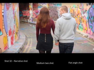 Shot 32 – Narrative shot
Medium two shot Flat angle shot
 