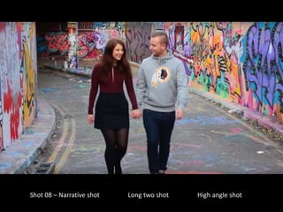 Shot 08 – Narrative shot Long two shot High angle shot
 