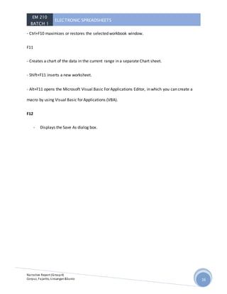 EM 210
BATCH 1
ELECTRONIC SPREADSHEETS
Narrative Report (Group4)
Corpuz, Fajarito, Linsangan&Sunio 16
- Ctrl+F10 maximizes or restores the selected workbook window.
F11
- Creates a chart of the data in the current range in a separate Chart sheet.
- Shift+F11 inserts a new worksheet.
- Alt+F11 opens the Microsoft Visual Basic For Applications Editor, in which you can create a
macro by using Visual Basic for Applications (VBA).
F12
- Displays the Save As dialog box.
 