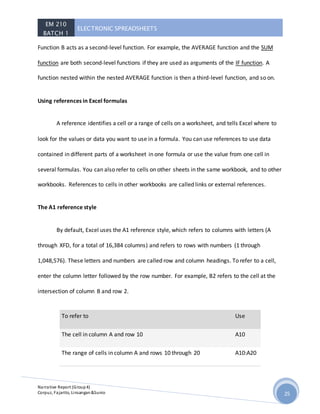EM 210
BATCH 1
ELECTRONIC SPREADSHEETS
Narrative Report (Group4)
Corpuz, Fajarito, Linsangan&Sunio 25
Function B acts as a second-level function. For example, the AVERAGE function and the SUM
function are both second-level functions if they are used as arguments of the IF function. A
function nested within the nested AVERAGE function is then a third-level function, and so on.
Using references in Excel formulas
A reference identifies a cell or a range of cells on a worksheet, and tells Excel where to
look for the values or data you want to use in a formula. You can use references to use data
contained in different parts of a worksheet in one formula or use the value from one cell in
several formulas. You can also refer to cells on other sheets in the same workbook, and to other
workbooks. References to cells in other workbooks are called links or external references.
The A1 reference style
By default, Excel uses the A1 reference style, which refers to columns with letters (A
through XFD, for a total of 16,384 columns) and refers to rows with numbers (1 through
1,048,576). These letters and numbers are called row and column headings. To refer to a cell,
enter the column letter followed by the row number. For example, B2 refers to the cell at the
intersection of column B and row 2.
To refer to Use
The cell in column A and row 10 A10
The range of cells in column A and rows 10 through 20 A10:A20
 