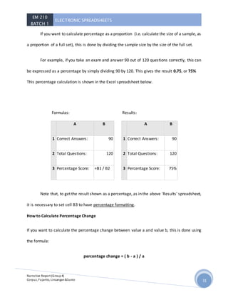 EM 210
BATCH 1
ELECTRONIC SPREADSHEETS
Narrative Report (Group4)
Corpuz, Fajarito, Linsangan&Sunio 31
If you want to calculate percentage as a proportion (i.e. calculate the size of a sample, as
a proportion of a full set), this is done by dividing the sample size by the size of the full set.
For example, if you take an exam and answer 90 out of 120 questions correctly, this can
be expressed as a percentage by simply dividing 90 by 120. This gives the result 0.75, or 75%
This percentage calculation is shown in the Excel spreadsheet below.
Formulas:
A B
1 Correct Answers: 90
2 Total Questions: 120
3 Percentage Score: =B1 / B2
Results:
A B
1 Correct Answers: 90
2 Total Questions: 120
3 Percentage Score: 75%
Note that, to get the result shown as a percentage, as in the above 'Results' spreadsheet,
it is necessary to set cell B3 to have percentage formatting.
How to Calculate Percentage Change
If you want to calculate the percentage change between value a and value b, this is done using
the formula:
percentage change = ( b - a ) / a
 