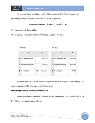EM 210
BATCH 1
ELECTRONIC SPREADSHEETS
Narrative Report (Group4)
Corpuz, Fajarito, Linsangan&Sunio 32
For example if your sales figures are $1,250 in January and $1,750 in February, the
percentage change in February, compared to January, is given by:
percentage change = ( $1,750 - $1,250 ) / $1,250
This gives the result 0.4, or +40%
This percentage calculation is shown in the Excel spreadsheet below.
Formulas:
A B
1 Jan Sales Figure: $12,500
2 Feb Sales Figure: $17,500
3 % Change: =(B2 - B1) / B1
Results:
A B
1 Jan Sales Figure: $12,500
2 Feb Sales Figure: $17,500
3 % Change: 40.0%
As in the previous example, in order to get the result displayed as a percentage, it is
necessary to set cell B3 to havepercentage formatting.
Formatting to Display Percentages in Excel Cells
Percentages in Excel are stored as decimal values. For example, 25% is stored as the value
0.25, 50% is stored as the value 0.5, etc.
 