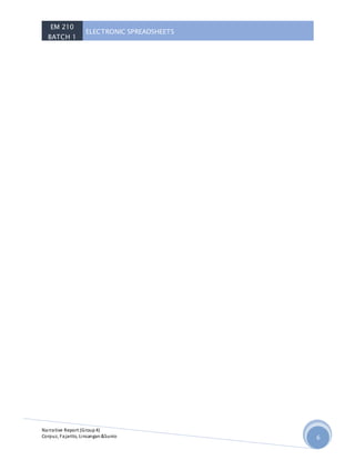 EM 210
BATCH 1
ELECTRONIC SPREADSHEETS
Narrative Report (Group4)
Corpuz, Fajarito, Linsangan&Sunio 6
 