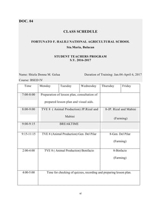 vi
DOC. 04
CLASS SCHEDULE
FORTUNATO F. HALILI NATIONAL AGRICULTURAL SCHOOL
Sta.Maria, Bulacan
STUDENT TEACHERS PROGRAM
S.Y. 2016-2017
Name: Shiela Donna M. Gelua Duration of Training: Jan.04-April 6, 2017
Course: BSED IV
Time Monday Tuesday Wednesday Thursday Friday
7:00-8:00 Preparation of lesson plan, consultation of
prepared lesson plan and visual aids.
8:00-9:00 TVE 8 ( Animal Production) JP.Rizal and
Mabini
8-JP. Rizal and Mabini
(Farming)
9:00-9:15 BREAKTIME
9:15-11:15 TVE 8 (Animal Production) Gen. Del Pilar 8-Gen. Del Pilar
(Farming)
2:00-4:00 TVE 8 ( Animal Production) Bonifacio 8-Binfacio
(Farming)
4:00-5:00 Time for checking of quizzes, recording and preparing lesson plan.
 