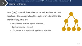 Narrative research | PPTX