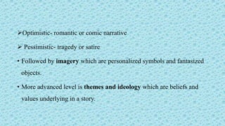 Optimistic- romantic or comic narrative
 Pessimistic- tragedy or satire
• Followed by imagery which are personalized symbols and fantasized
objects.
• More advanced level is themes and ideology which are beliefs and
values underlying in a story.
 