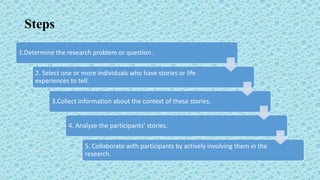 Steps
1.Determine the research problem or question .
2. Select one or more individuals who have stories or life
experiences to tell.
3.Collect information about the context of these stories.
4. Analyze the participants’ stories.
5. Collaborate with participants by actively involving them in the
research.
 