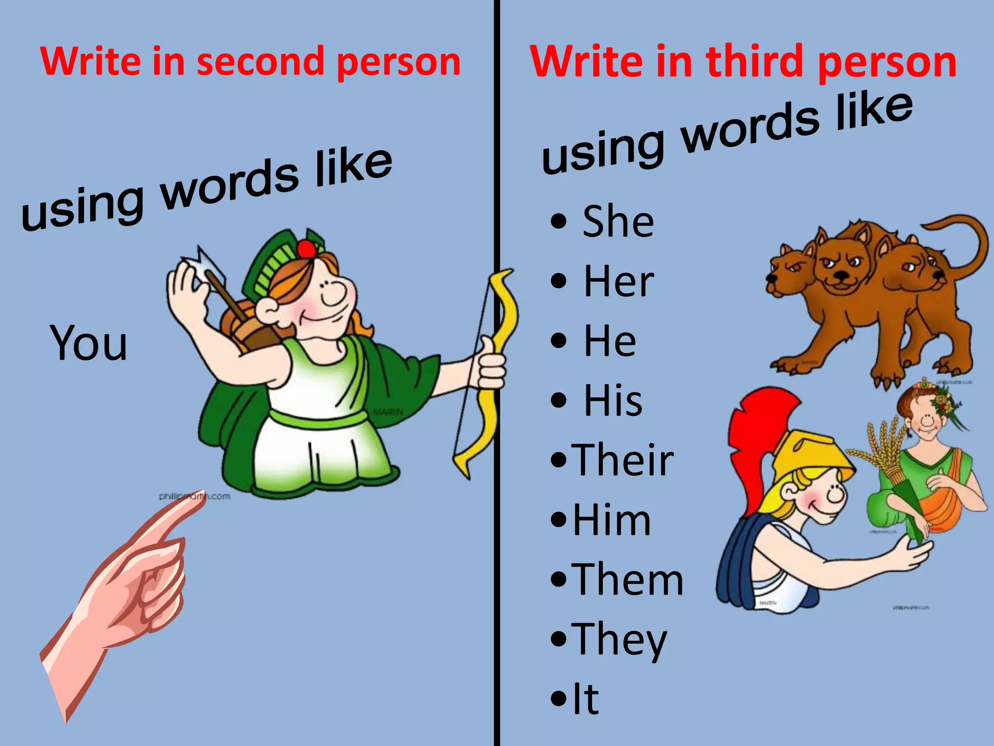 Write in second person
You
Write in third person
• She
• Her
• He
• His
•Their
•Him
•Them
•They
•It
 