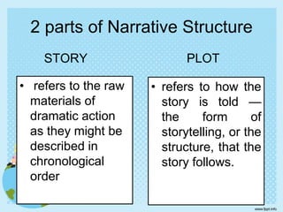 Narrative structure | PPT