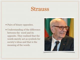 Strauss

• Pairs of binary opposites.
• Understanding of the difference
 between the word and its
 opposite. They realised that the
 words merely act as symbols for
 society's ideas and that is the
 meaning of the words.
 