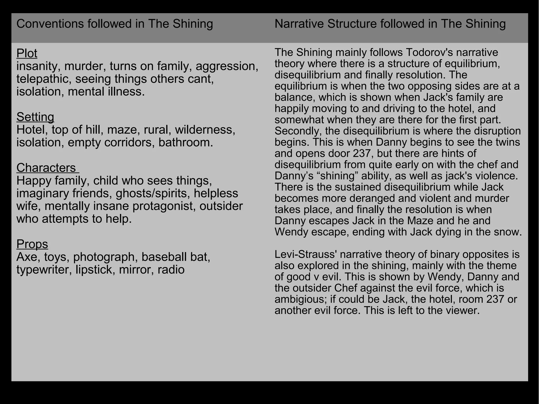 Narrative structure and conventions research | PPT
