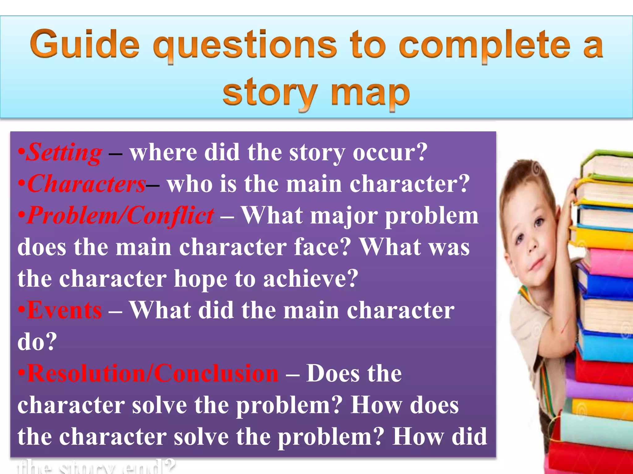 •Setting – where did the story occur?
•Characters– who is the main character?
•Problem/Conflict – What major problem
does the main character face? What was
the character hope to achieve?
•Events – What did the main character
do?
•Resolution/Conclusion – Does the
character solve the problem? How does
the character solve the problem? How did
 