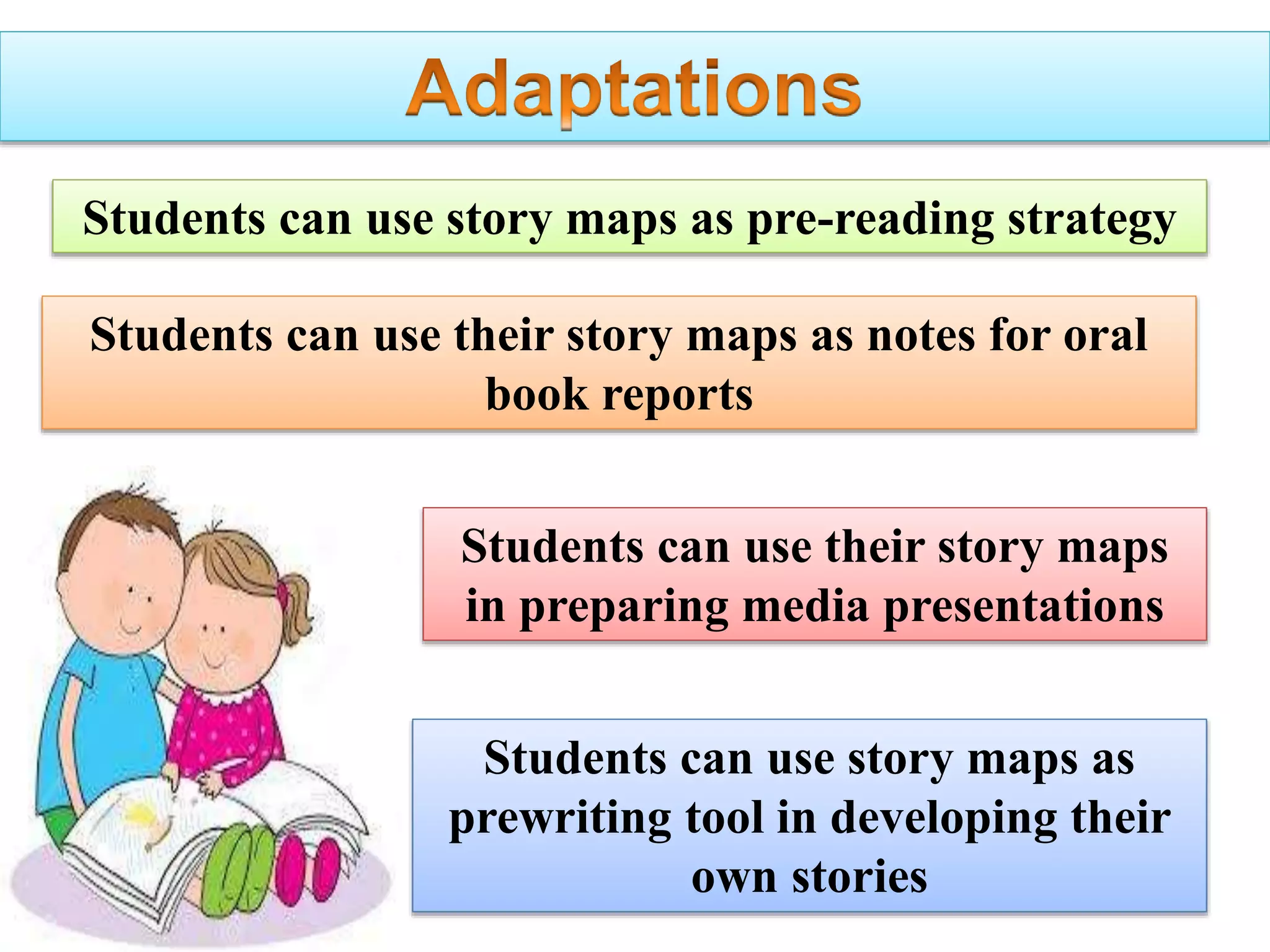 Students can use story maps as pre-reading strategy
Students can use their story maps as notes for oral
book reports
Students can use their story maps
in preparing media presentations
Students can use story maps as
prewriting tool in developing their
own stories
 