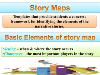 Templates that provide students a concrete
framework for identifying the elements of the
narrative stories.
•Setting – when & where the story occurs
•Characters – the most important players in the story
 
