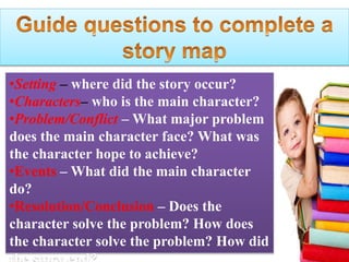 •Setting – where did the story occur?
•Characters– who is the main character?
•Problem/Conflict – What major problem
does the main character face? What was
the character hope to achieve?
•Events – What did the main character
do?
•Resolution/Conclusion – Does the
character solve the problem? How does
the character solve the problem? How did
 