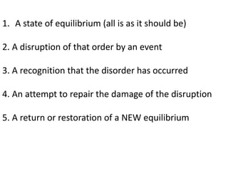 1. A state of equilibrium (all is as it should be)
2. A disruption of that order by an event
3. A recognition that the disorder has occurred
4. An attempt to repair the damage of the disruption
5. A return or restoration of a NEW equilibrium
 