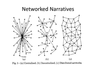 Networked Narratives
 