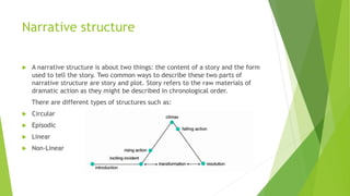 Narrative Structures | PPTX | Fiction | Books and Literature