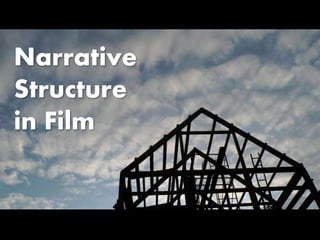 Narrative 
Structure 
in Film 
 
