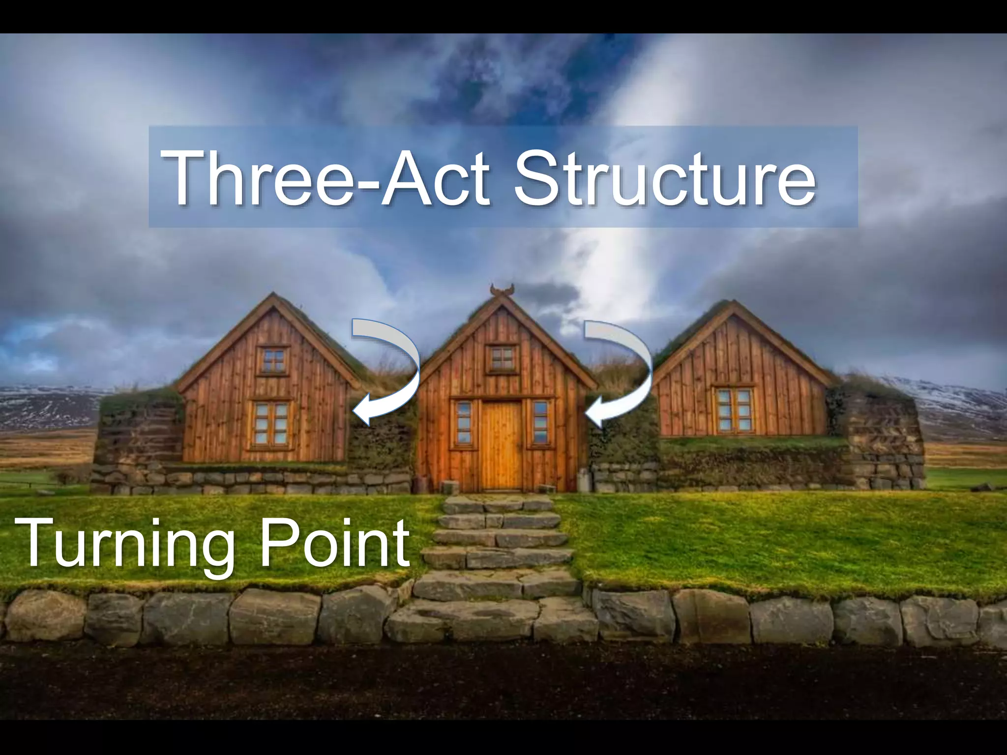 Three-Act Structure
Turning Point
 