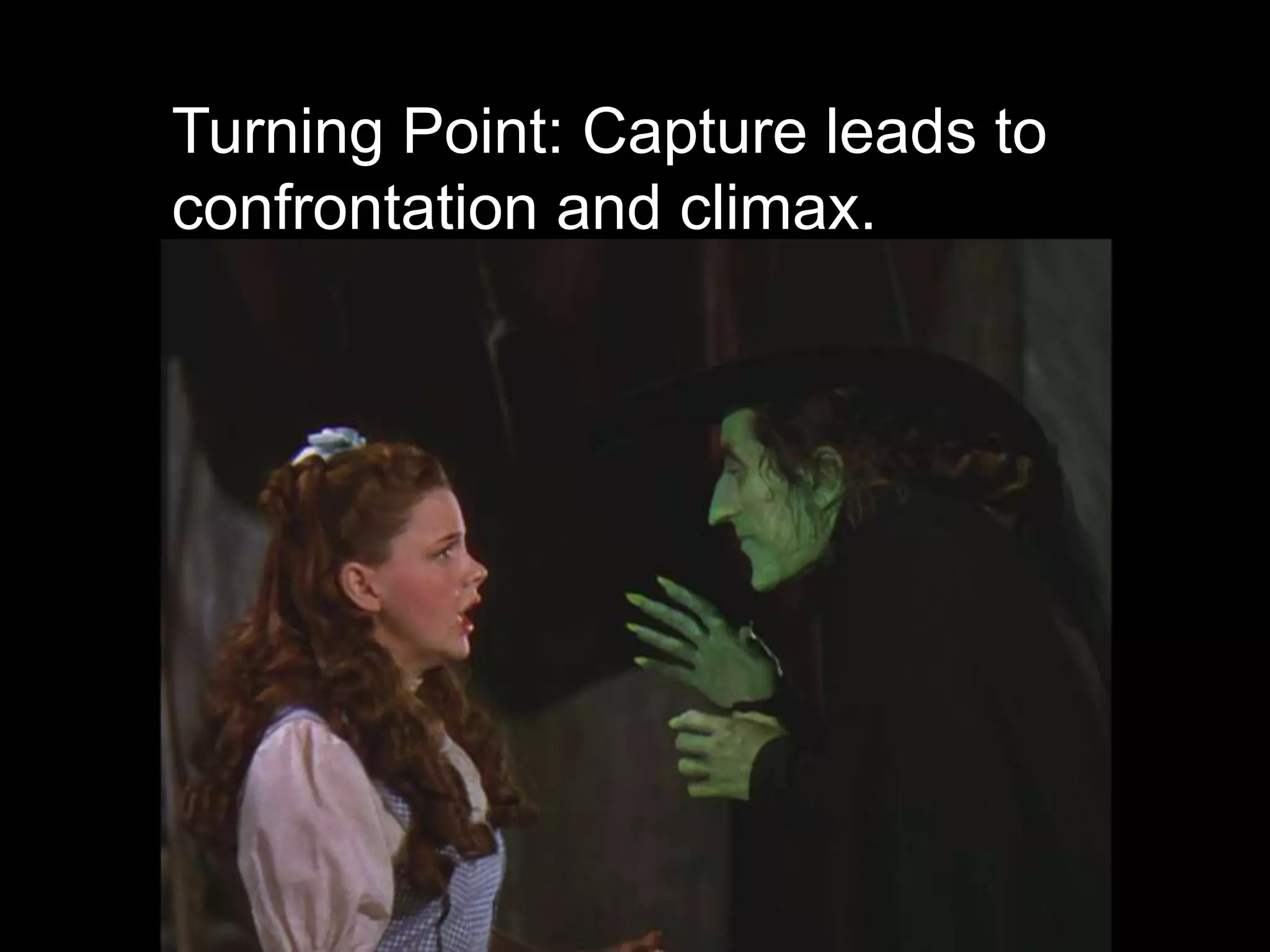 Turning Point: Capture leads to
confrontation and climax.
 