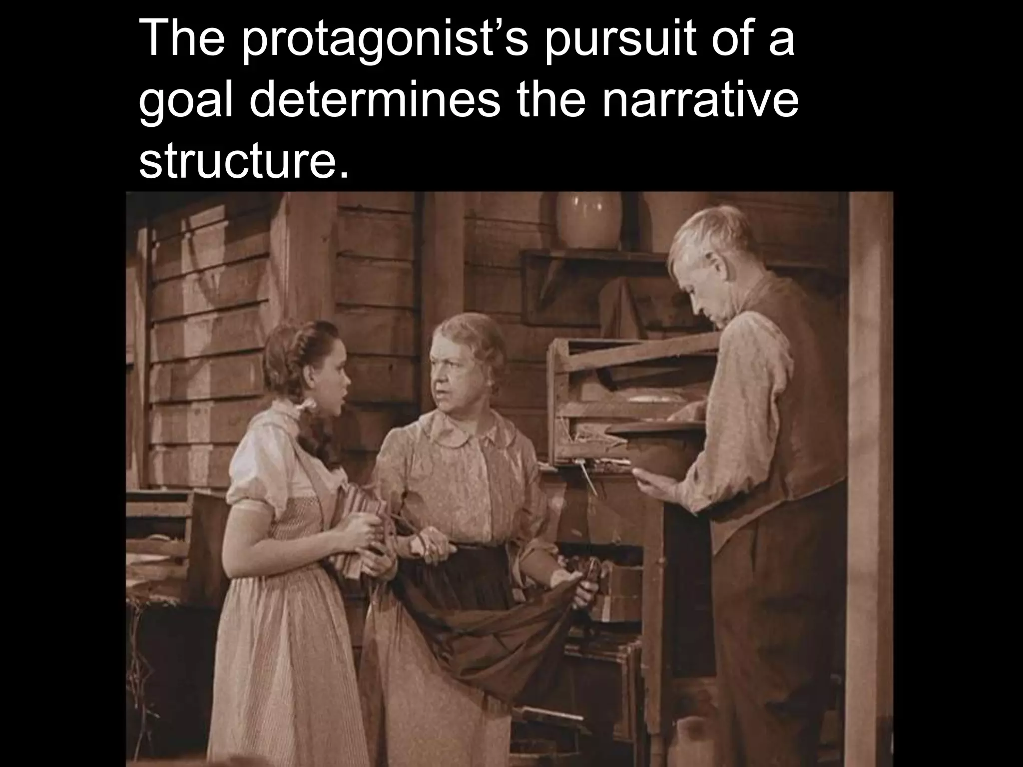 The protagonist’s pursuit of a
goal determines the narrative
structure.
 