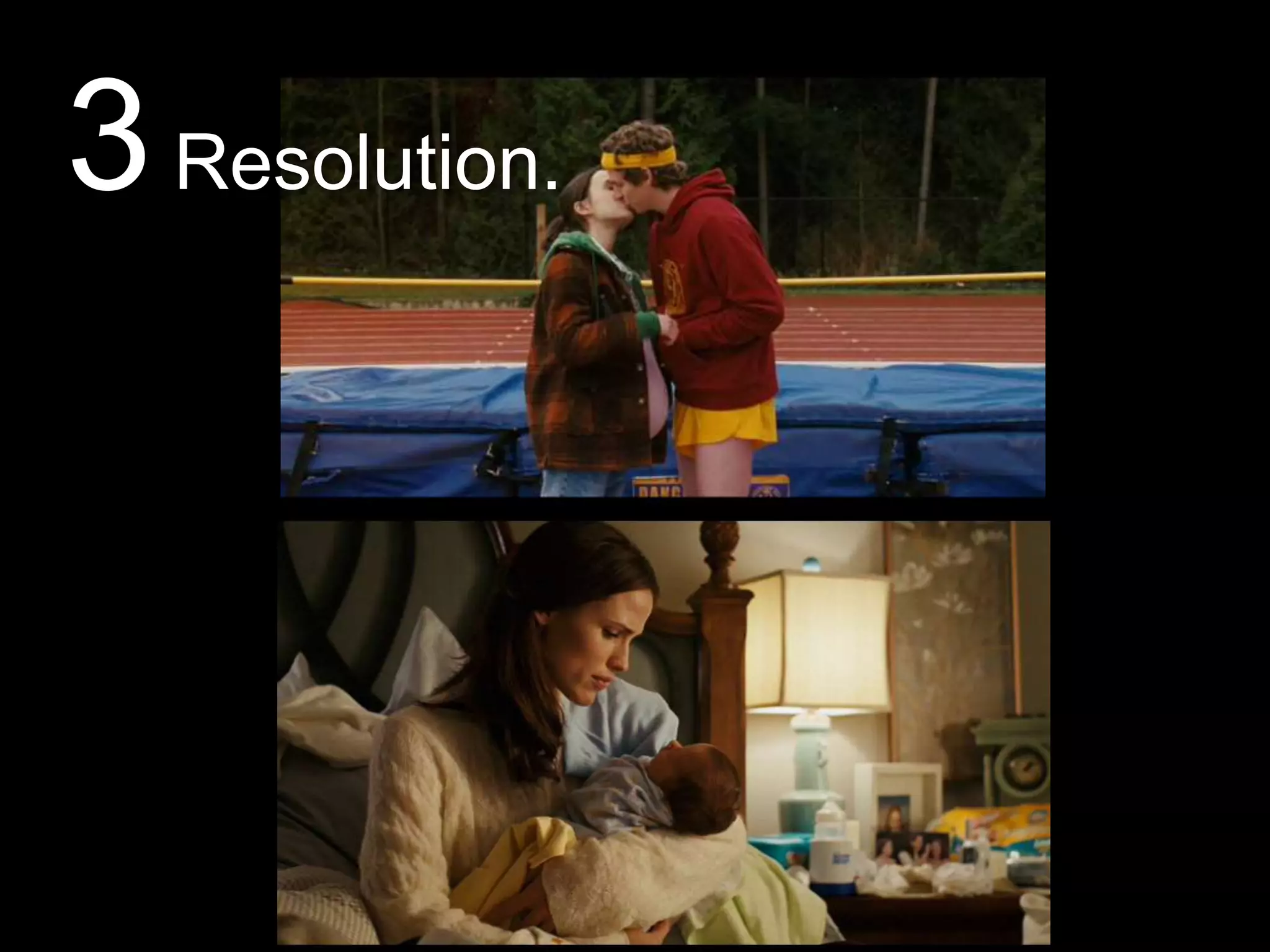 3Resolution.
 