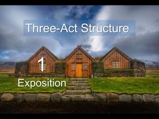 1
Exposition
Three-Act Structure
 